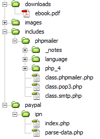 Directory Structure 3
