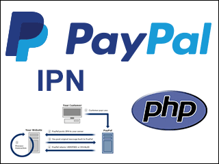 PayPal IPN PHP Template